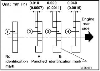 2001 and later Xterra, Frontier - Nissan FSM instruction.